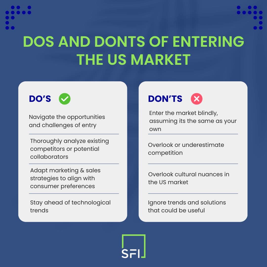 Do's and dont's of Entering the US Market